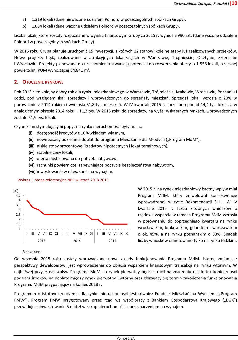 W 2016 roku Grupa planuje uruchomić 15 inwestycji, z których 12 stanowi kolejne etapy już realizowanych projektów.