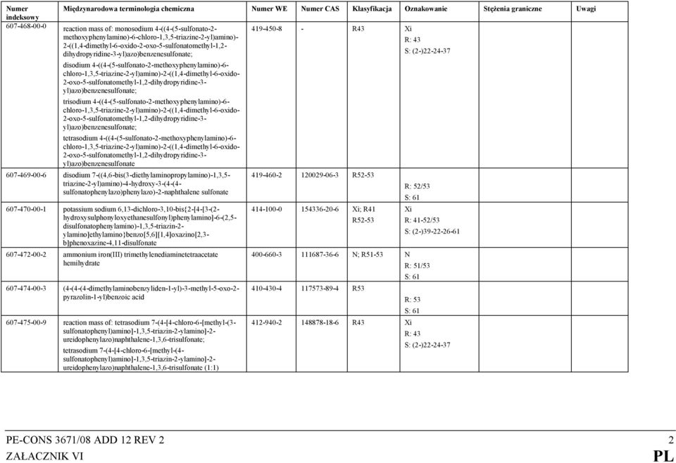 2-oxo-5-sulfonatomethyl-1,2-dihydropyridine-3- yl)azo)benzenesulfonate; trisodium 4-((4-(5-sulfonato-2-methoxyphenylamino)-6- chloro-1,3,5-triazine-2-yl)amino)-2-((1,4-dimethyl-6-oxido-
