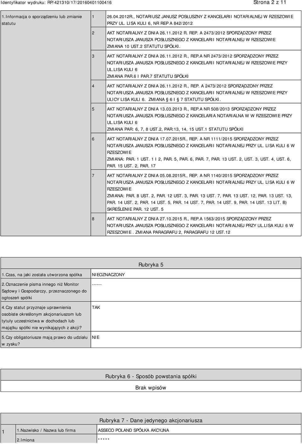 2 STATUTU SPÓŁKI. 3 AKT NOTARIALNY Z DNIA 26.11.2012 R., REP.A NR 2473/2012 SPORZĄDZONY PRZEZ NOTARIUSZA JANUSZA POSŁUSZNEGO Z KANCELARII NOTARIALNEJ W RZESZOWIE PRZY UL.LISA KULI 6 ZMIANA PAR.