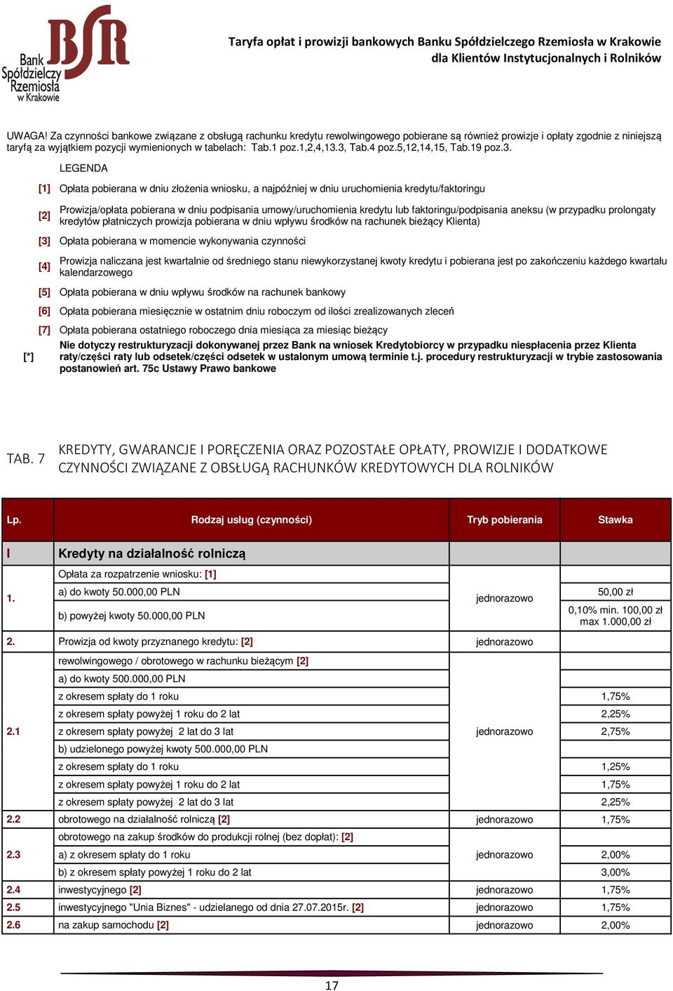 3, Tab.4 poz.5,12,14,15, Tab.19 poz.3. [*] LEGENDA [1] Opłata pobierana w dniu złożenia wniosku, a najpóźniej w dniu uruchomienia kredytu/faktoringu [2] Prowizja/opłata pobierana w dniu podpisania