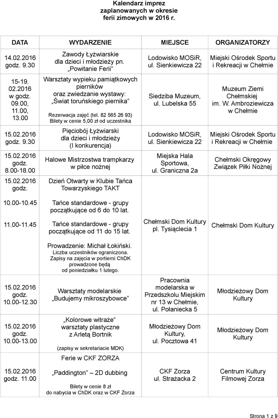 Lubelska 55 Muzeum Ziemi Chełmskiej im. W. Ambroziewicza w Chełmie 9.30 Pięciobój Łyżwiarski dla dzieci i młodzieży (I konkurencja) 8.00-18.