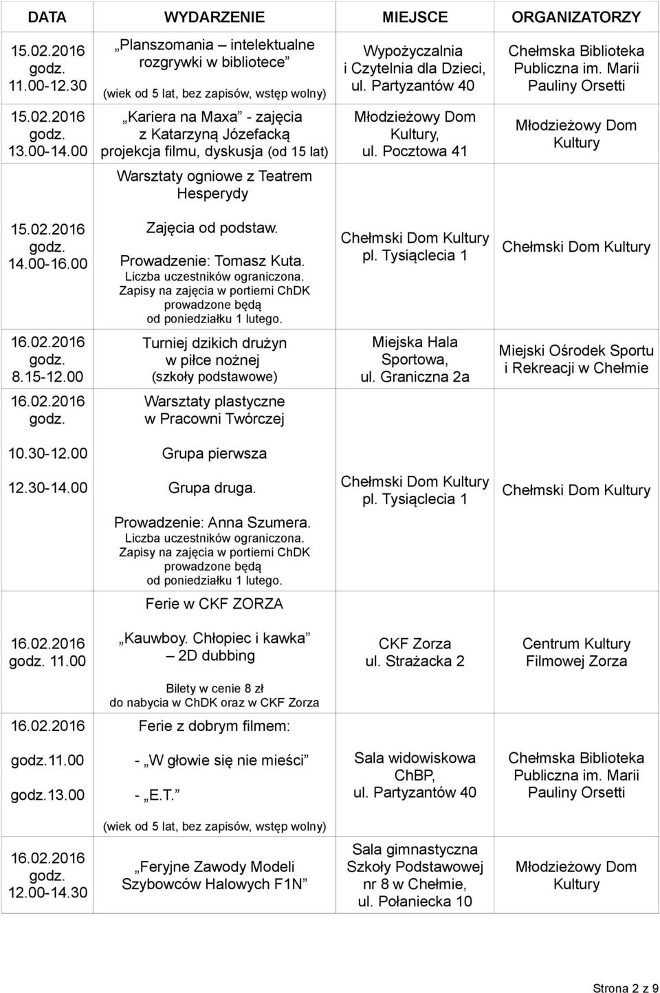 30-14.00 Grupa druga. Prowadzenie: Anna Szumera. 11.00 Kauwboy. Chłopiec i kawka Centrum do nabycia w ChDK oraz w Ferie z dobrym filmem: 11.00 13.