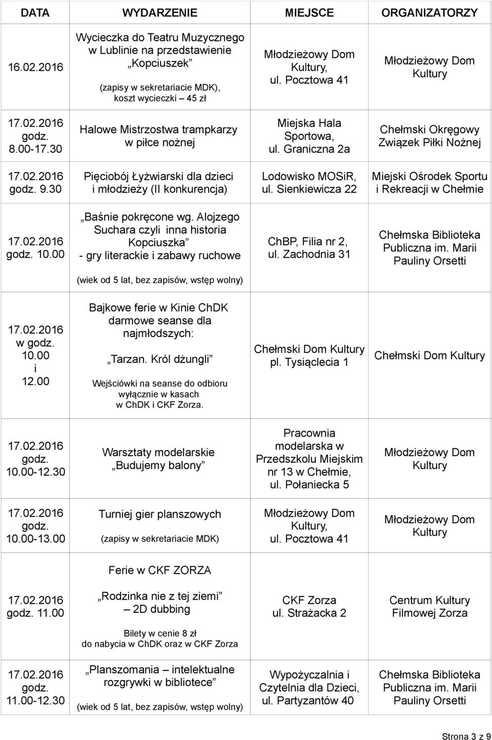 Zachodnia 31 w 10.00 i 12.00 Bajkowe ferie w Kinie ChDK darmowe seanse dla najmłodszych: Tarzan. Król dżungli Wejściówki na seanse do odbioru wyłącznie w kasach w ChDK i. 10.00-12.