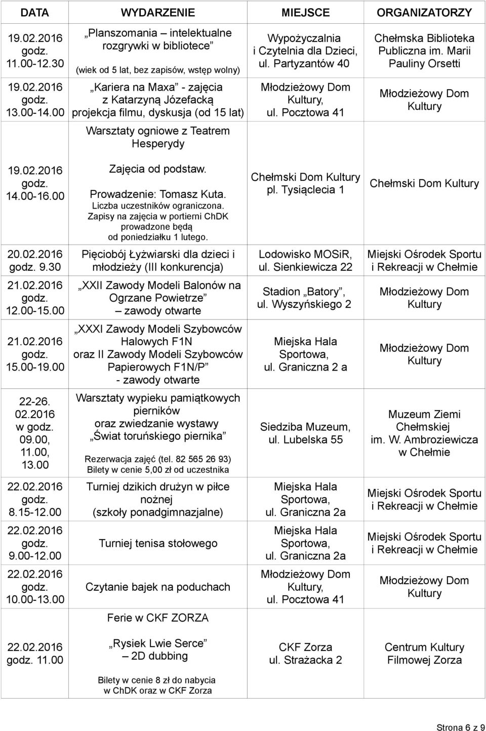 02.2016 15.00-19.00 XXXI Zawody Modeli Szybowców Halowych F1N oraz II Zawody Modeli Szybowców Papierowych F1N/P - zawody otwarte ul. Graniczna 2 a 22-26. 02.2016 w 09.00, 11.00, 13.