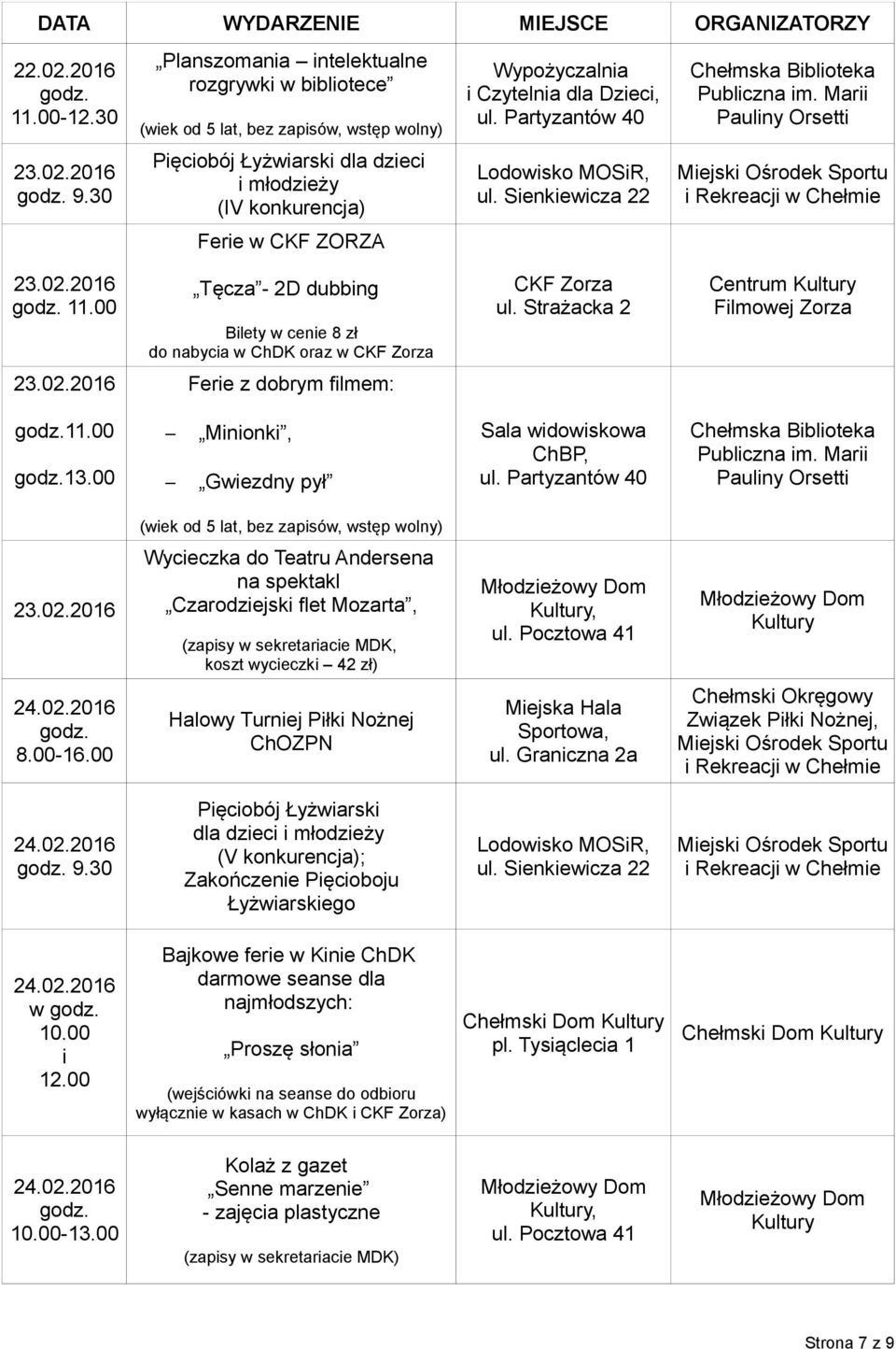 00 Halowy Turniej Piłki Nożnej ChOZPN Chełmski Okręgowy Związek Piłki Nożnej, 9.30 Pięciobój Łyżwiarski dla dzieci i młodzieży (V konkurencja); Zakończenie Pięcioboju Łyżwiarskiego w 10.00 i 12.