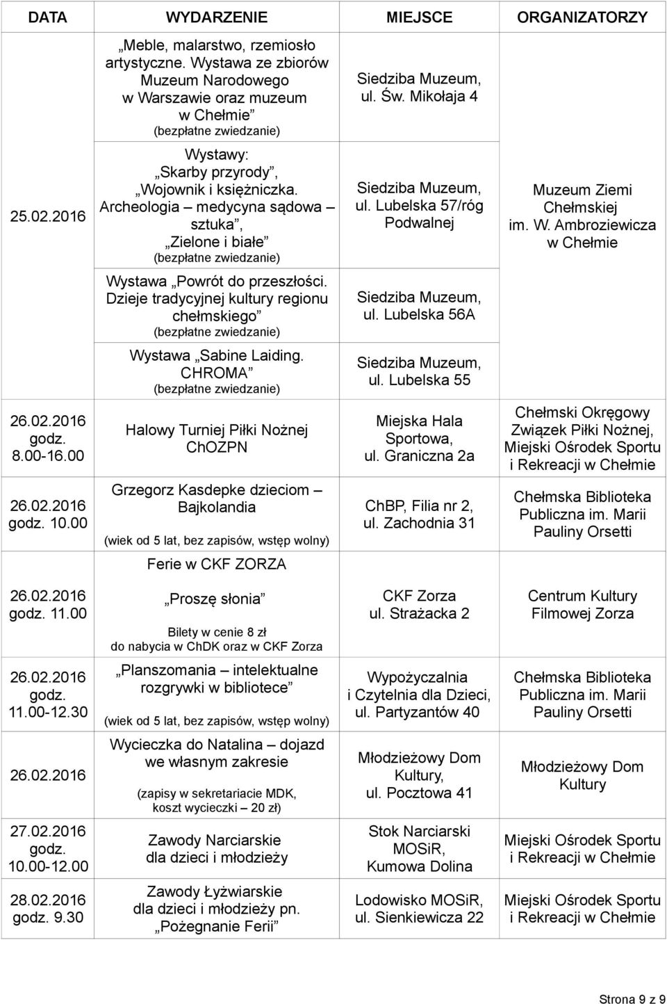 Dzieje tradycyjnej kultury regionu chełmskiego ul. Lubelska 56A Wystawa Sabine Laiding. CHROMA ul. Lubelska 55 8.00-16.00 Halowy Turniej Piłki Nożnej ChOZPN Chełmski Okręgowy Związek Piłki Nożnej, 10.