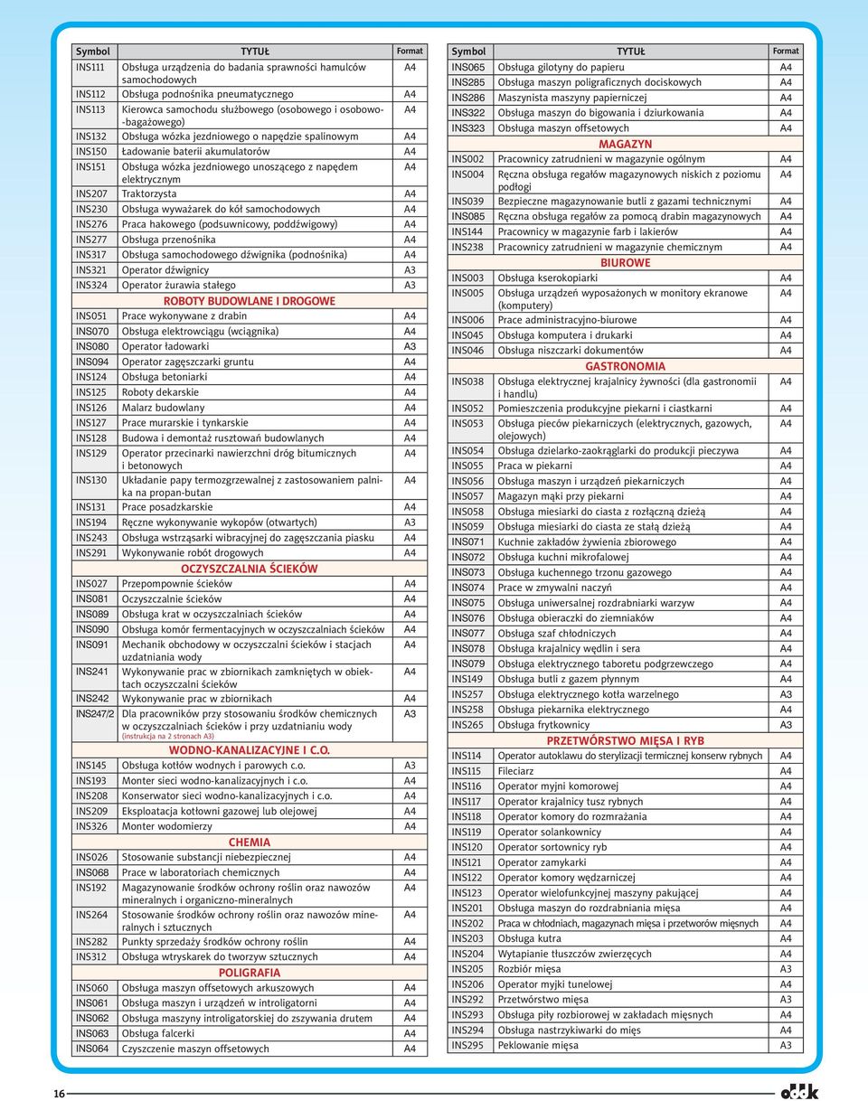 Obsługa wyważarek do kół samochodowych INS276 Praca hakowego (podsuwnicowy, poddźwigowy) INS277 Obsługa przenośnika INS317 Obsługa samochodowego dźwignika (podnośnika) INS321 Operator dźwignicy A3