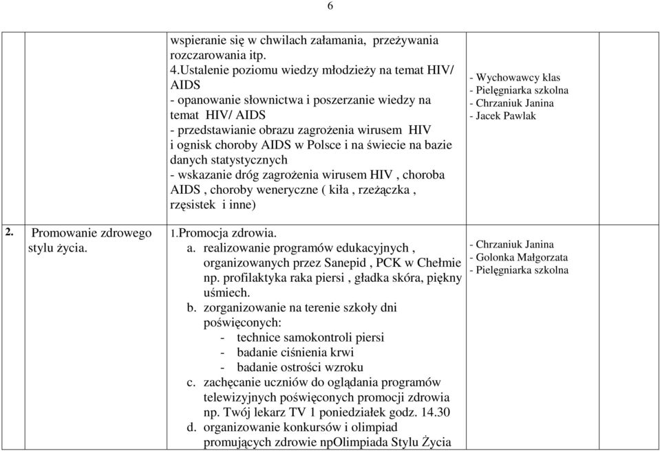 na świecie na bazie danych statystycznych - wskazanie dróg zagroŝenia wirusem HIV, choroba AIDS, choroby weneryczne ( kiła, rzeŝączka, rzęsistek i inne) - Pielęgniarka szkolna - Chrzaniuk Janina -