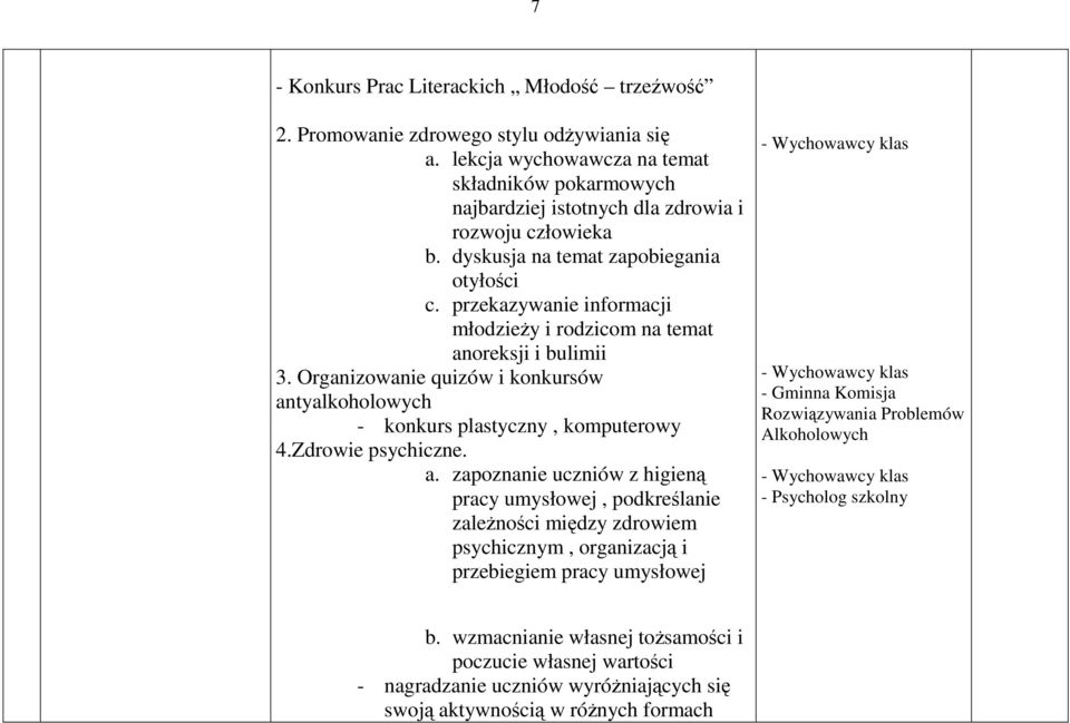 przekazywanie informacji młodzieŝy i rodzicom na temat an