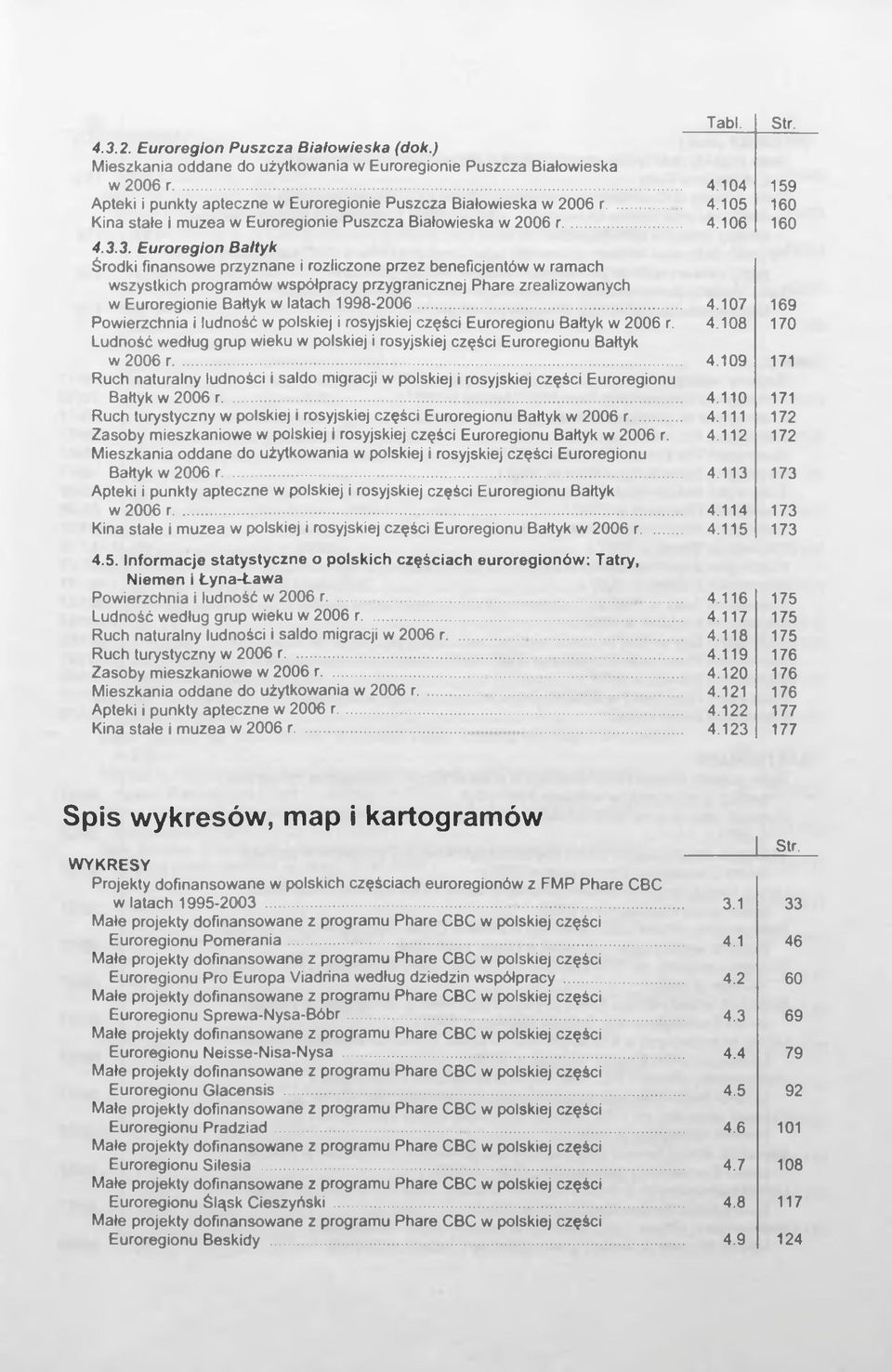 3. Euroregion Bałtyk Środki finansowe przyznane i rozliczone przez beneficjentów w ramach wszystkich programów współpracy przygranicznej Phare zrealizowanych w Euroregionie Bałtyk w latach 1998-2006.