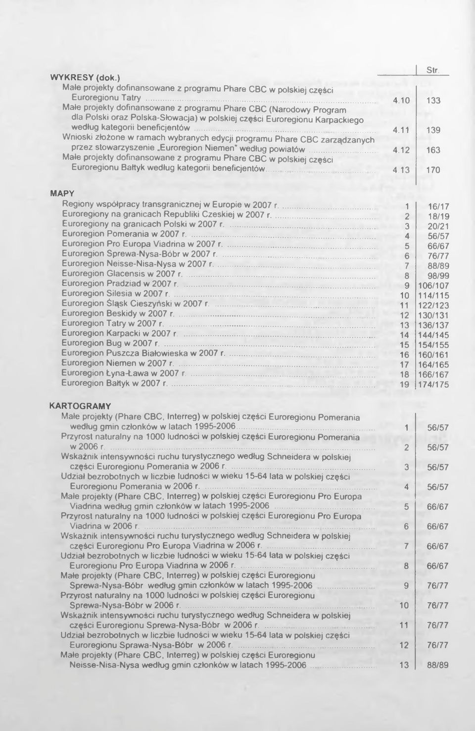 .. Wnioski złożone w ramach wybranych edycji programu Phare CBC zarządzanych przez stowarzyszenie Euroregion Niemen według powiatów... 4.