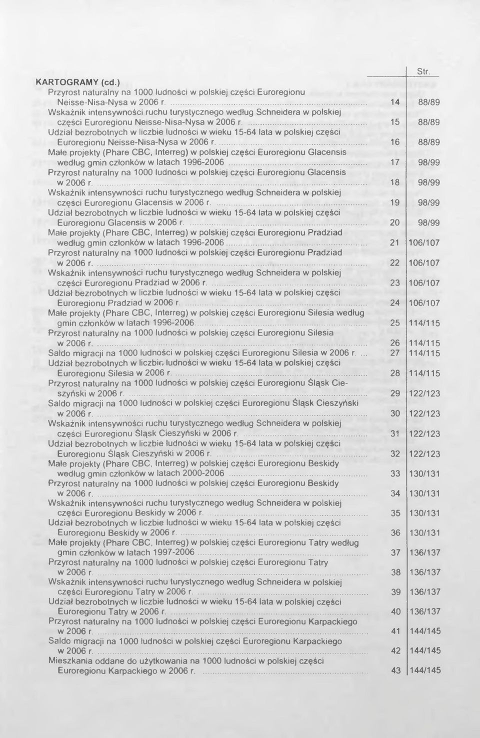 .. Udział bezrobotnych w liczbie ludności w wieku 15-64 lata w polskiej części Euroregionu Neisse-Nisa-Nysa w 2006 r.