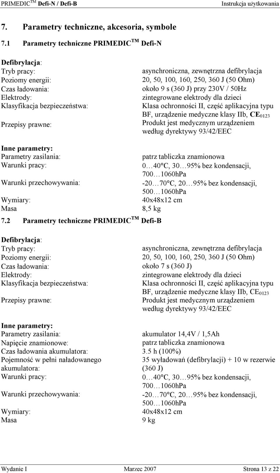 20, 50, 100, 160, 250, 360 J (50 Ohm) około 9 s (360 J) przy 230V / 50Hz zintegrowane elektrody dla dzieci Klasa ochronności II, część aplikacyjna typu BF, urządzenie medyczne klasy IIb, CE 0123