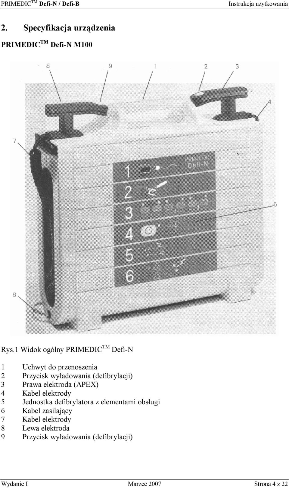 (defibrylacji) 3 Prawa elektroda (APEX) 4 Kabel elektrody 5 Jednostka defibrylatora z