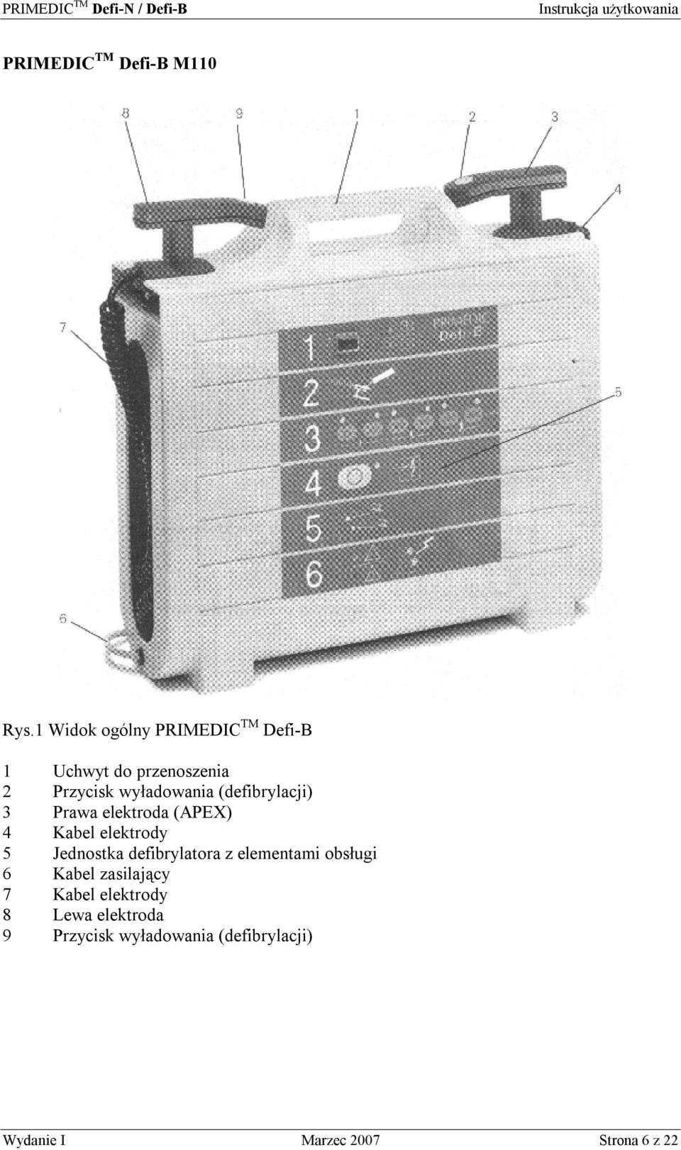 (defibrylacji) 3 Prawa elektroda (APEX) 4 Kabel elektrody 5 Jednostka defibrylatora z