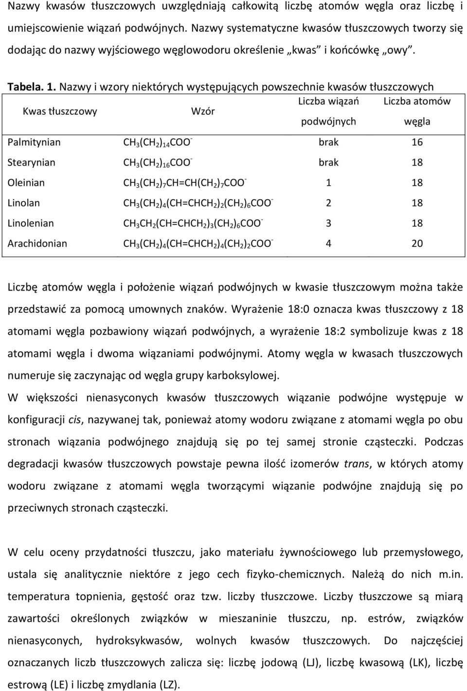 Nazwy i wzory niektórych występujących powszechnie kwasów tłuszczowych Kwas tłuszczowy Wzór Liczba wiązań Liczba atomów podwójnych węgla Palmitynian CH 3 (CH 2 ) 14 C - brak 16 Stearynian CH 3 (CH 2