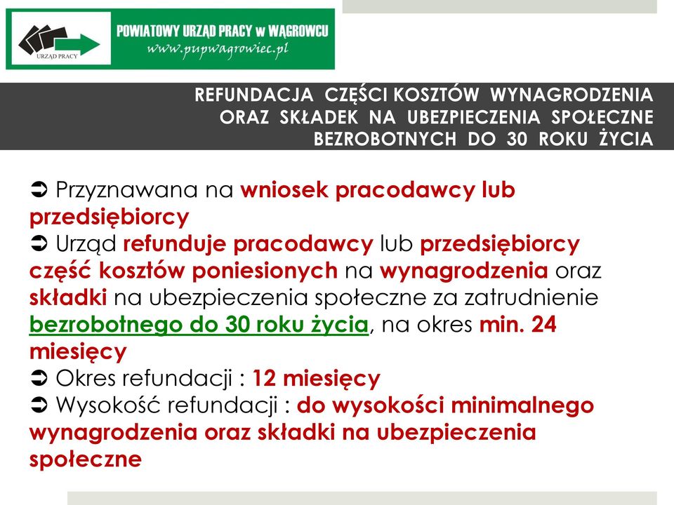 wynagrodzenia oraz składki na ubezpieczenia społeczne za zatrudnienie bezrobotnego do 30 roku życia, na okres min.