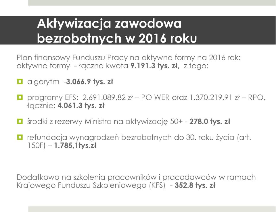 061.3 tys. zł środki z rezerwy Ministra na aktywizację 50+ - 278.0 tys. zł refundacja wynagrodzeń bezrobotnych do 30.