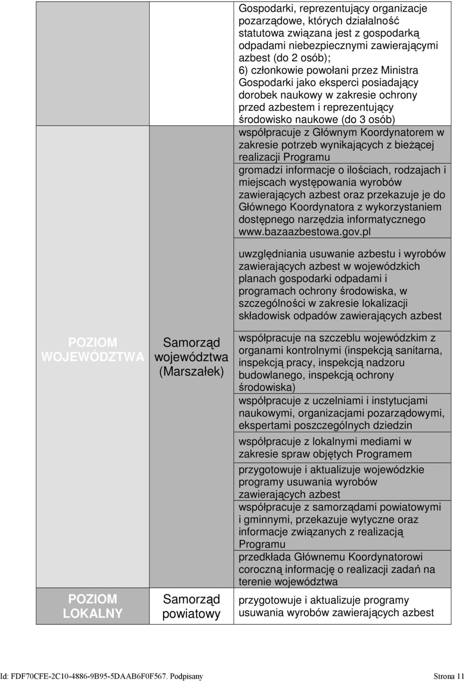 reprezentujący środowisko naukowe (do 3 osób) współpracuje z Głównym Koordynatorem w zakresie potrzeb wynikających z bieżącej realizacji Programu gromadzi informacje o ilościach, rodzajach i