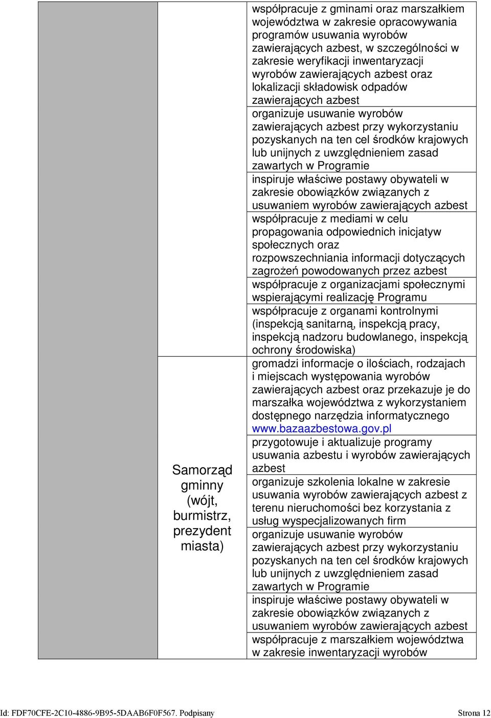 pozyskanych na ten cel środków krajowych lub unijnych z uwzględnieniem zasad zawartych w Programie inspiruje właściwe postawy obywateli w zakresie obowiązków związanych z usuwaniem wyrobów