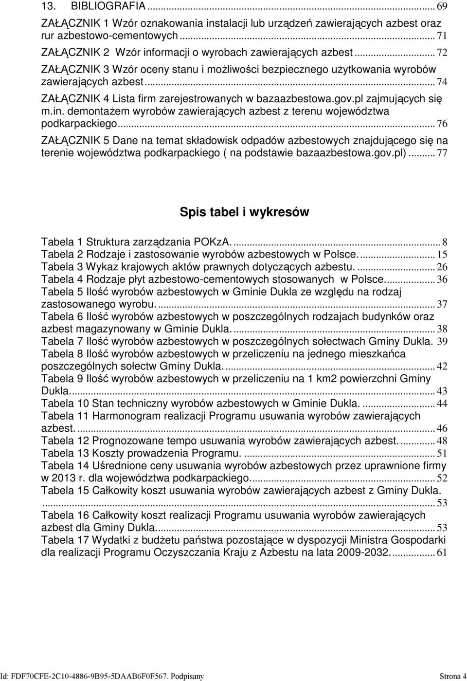 demontażem wyrobów zawierających azbest z terenu województwa podkarpackiego.