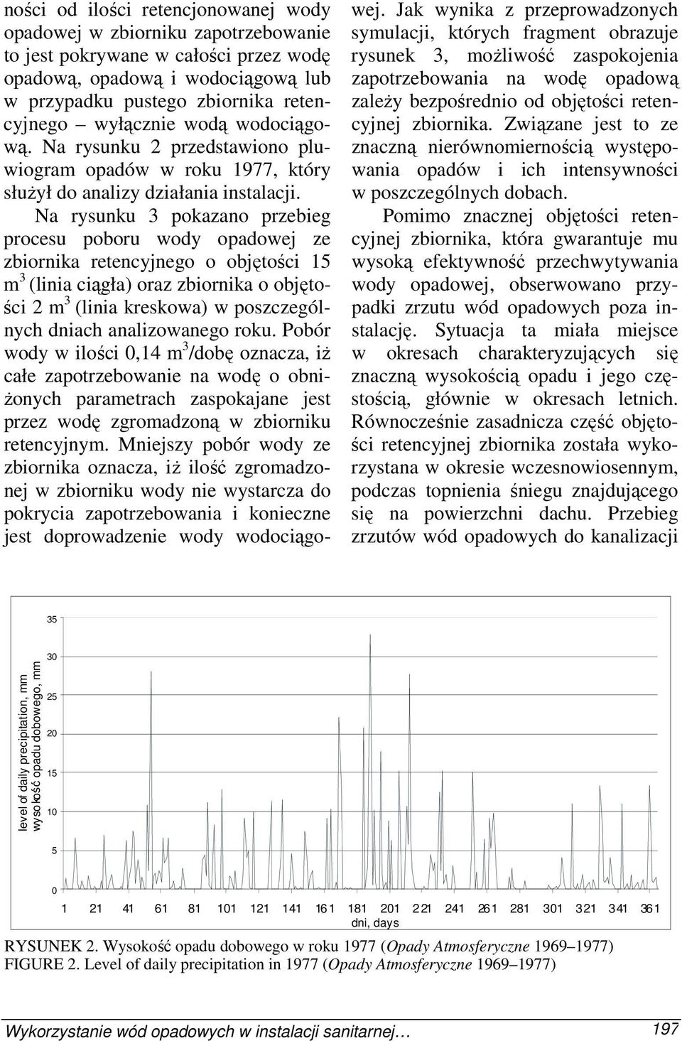 Na rysunku pokazano przebieg procesu poboru wody opadowej ze zbiornika retencyjnego o objętości 15 m (linia ciągła) oraz zbiornika o objętości 2 m (linia kreskowa) w poszczególnych dniach