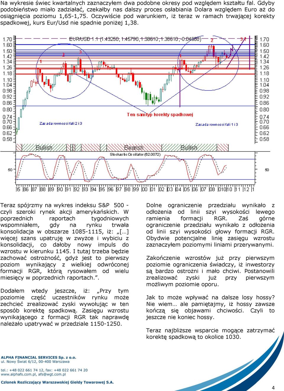 Oczywiście pod warunkiem, iż teraz w ramach trwającej korekty spadkowej, kurs Eur/Usd nie spadnie poniżej 1,38. Teraz spójrzmy na wykres indeksu S&P 500 - czyli szeroki rynek akcji amerykańskich.