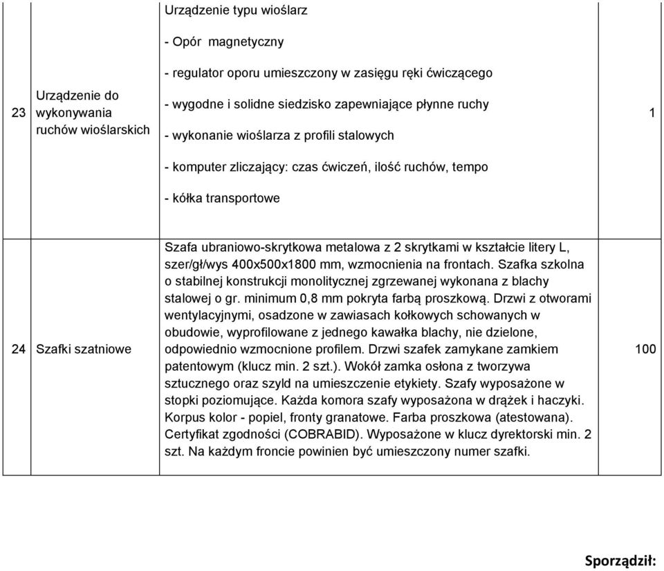 kształcie litery L, szer/gł/wys 400x500x800 mm, wzmocnienia na frontach. Szafka szkolna o stabilnej konstrukcji monolitycznej zgrzewanej wykonana z blachy stalowej o gr.
