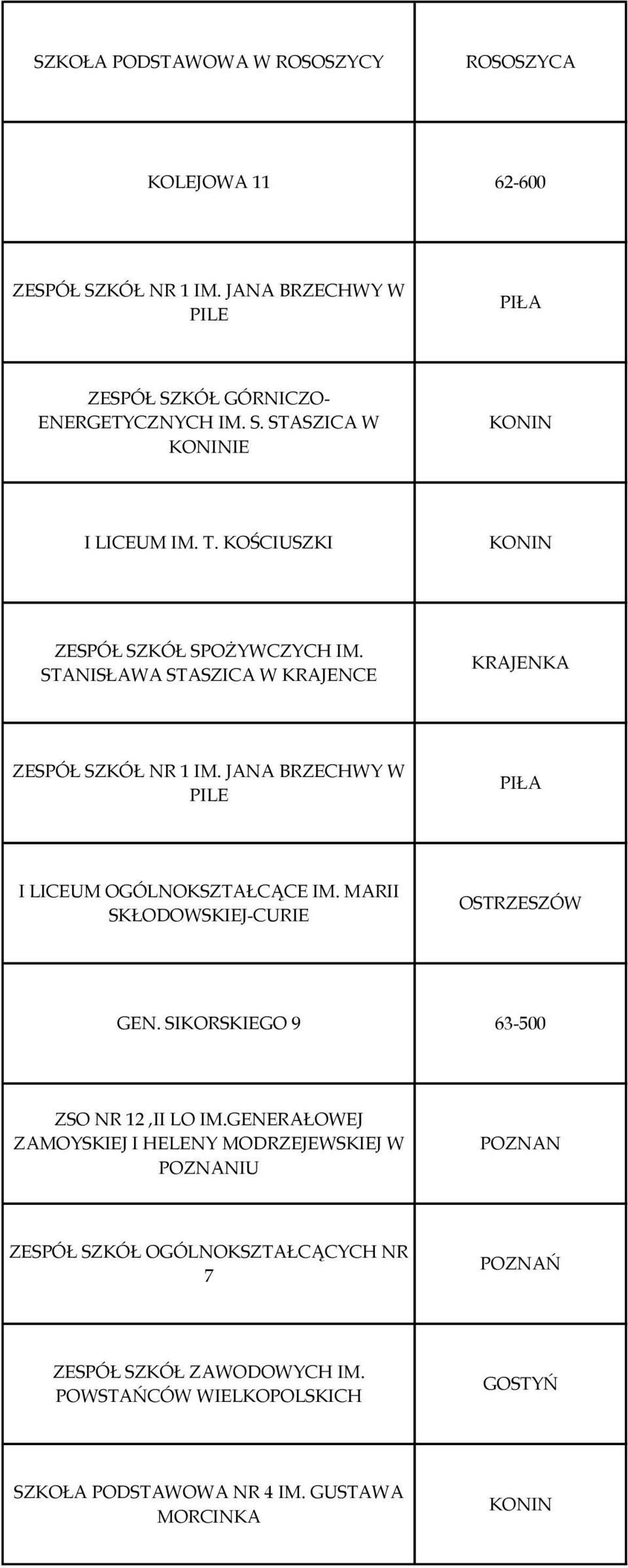 JANA BRZECHWY W PILE I LICEUM OGÓLNOKSZTAŁCĄCE IM. MARII SKŁODOWSKIEJ-CURIE OSTRZESZÓW GEN. SIKORSKIEGO 9 63-500 ZSO NR 12,II LO IM.