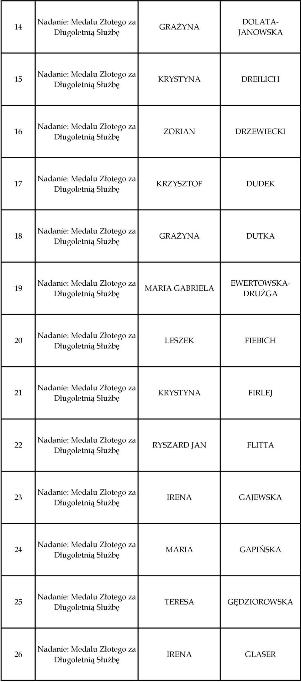 EWERTOWSKA- DRUŻGA 20 LESZEK FIEBICH 21 KRYSTYNA FIRLEJ 22 RYSZARD