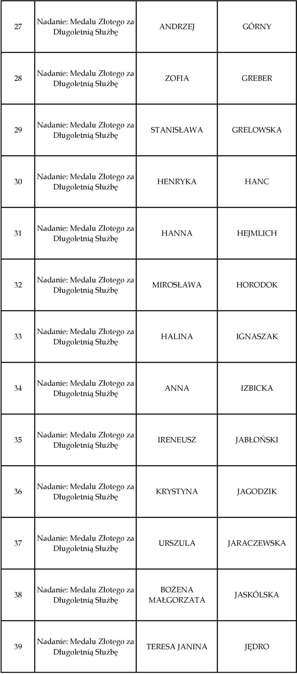 IGNASZAK 34 ANNA IZBICKA 35 IRENEUSZ JABŁOŃSKI 36 KRYSTYNA