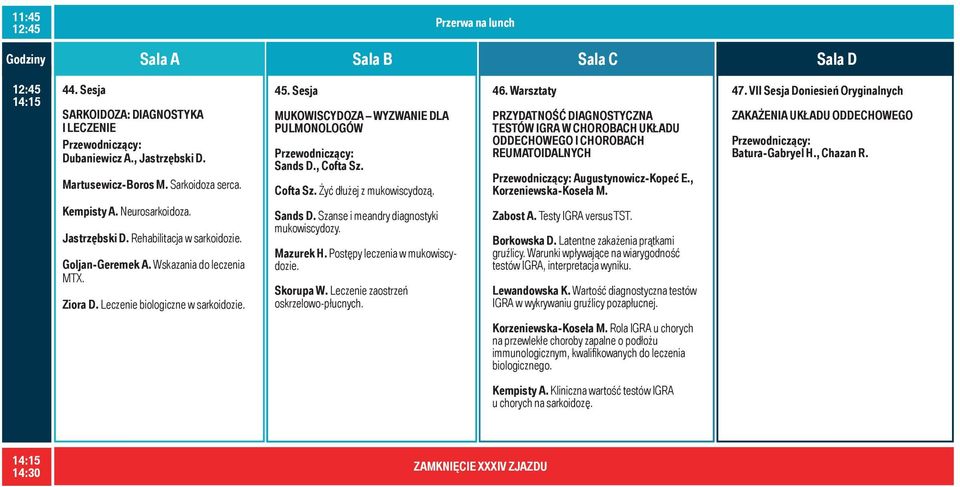 Warsztaty PRZYDATNOŚĆ DIAGNOSTYCZNA TESTÓW IGRA W CHOROBACH UKŁADU ODDECHOWEGO I CHOROBACH REUMATOIDALNYCH Augustynowicz-Kopeć E., Korzeniewska-Koseła M. 47.