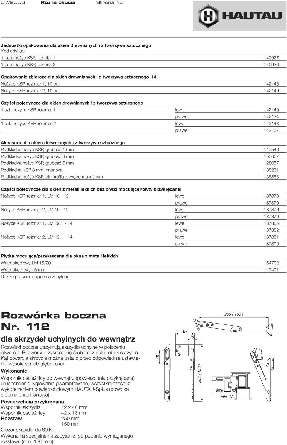 szt. nożyce KSP, rozmiar 1 lewe 142140 prawe 142134 1 szt.