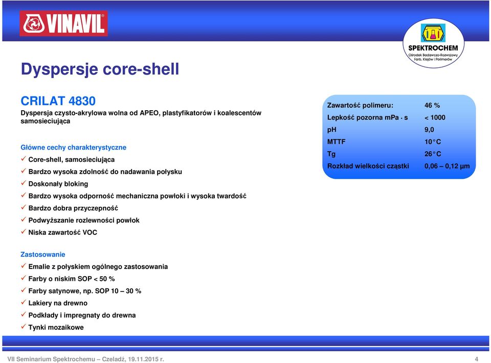 Bardzo dobra przyczepność Podwyższanie rozlewności powłok Niska zawartość VOC Lepkość pozorna mpa s < 1000 ph 9,0 MTTF 10 C Tg 26 C Rozkład wielkości cząstki 0,06 0,12