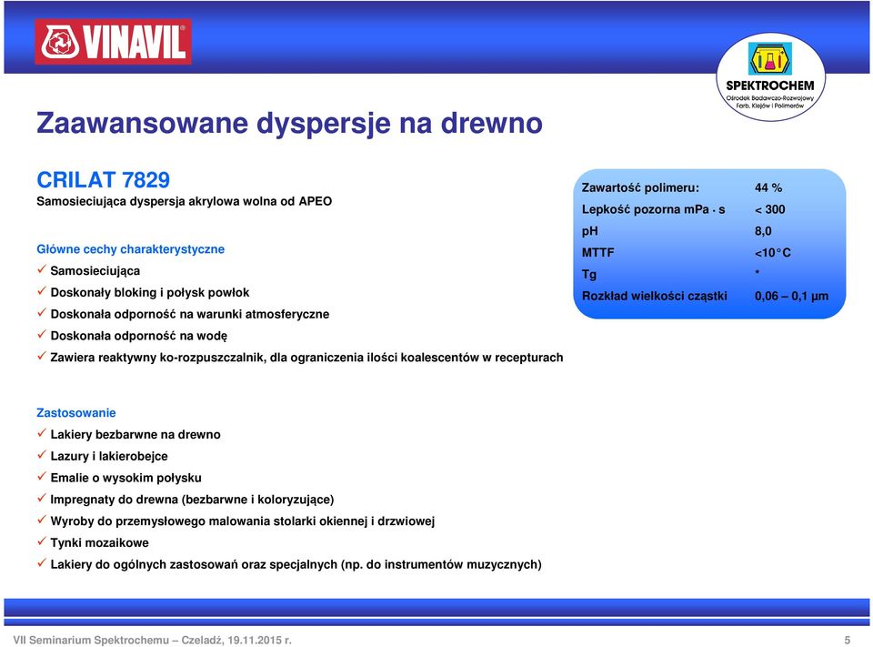pozorna mpa s < 300 ph 8,0 MTTF <10 C Tg * Rozkład wielkości cząstki 0,06 0,1 µm Zastosowanie Lakiery bezbarwne na drewno Lazury i lakierobejce Emalie o wysokim połysku Impregnaty do