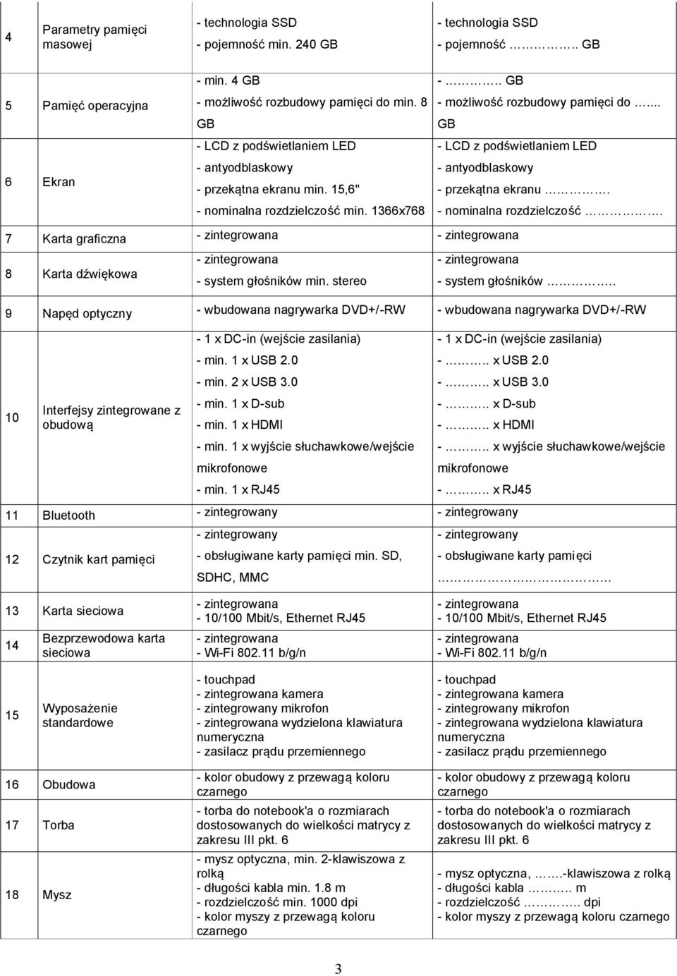 .. GB - LCD z podświetlaniem LED - antyodblaskowy - przekątna ekranu. - nominalna rozdzielczość. 7 Karta graficzna 8 Karta dźwiękowa - system głośników min. stereo - system głośników.