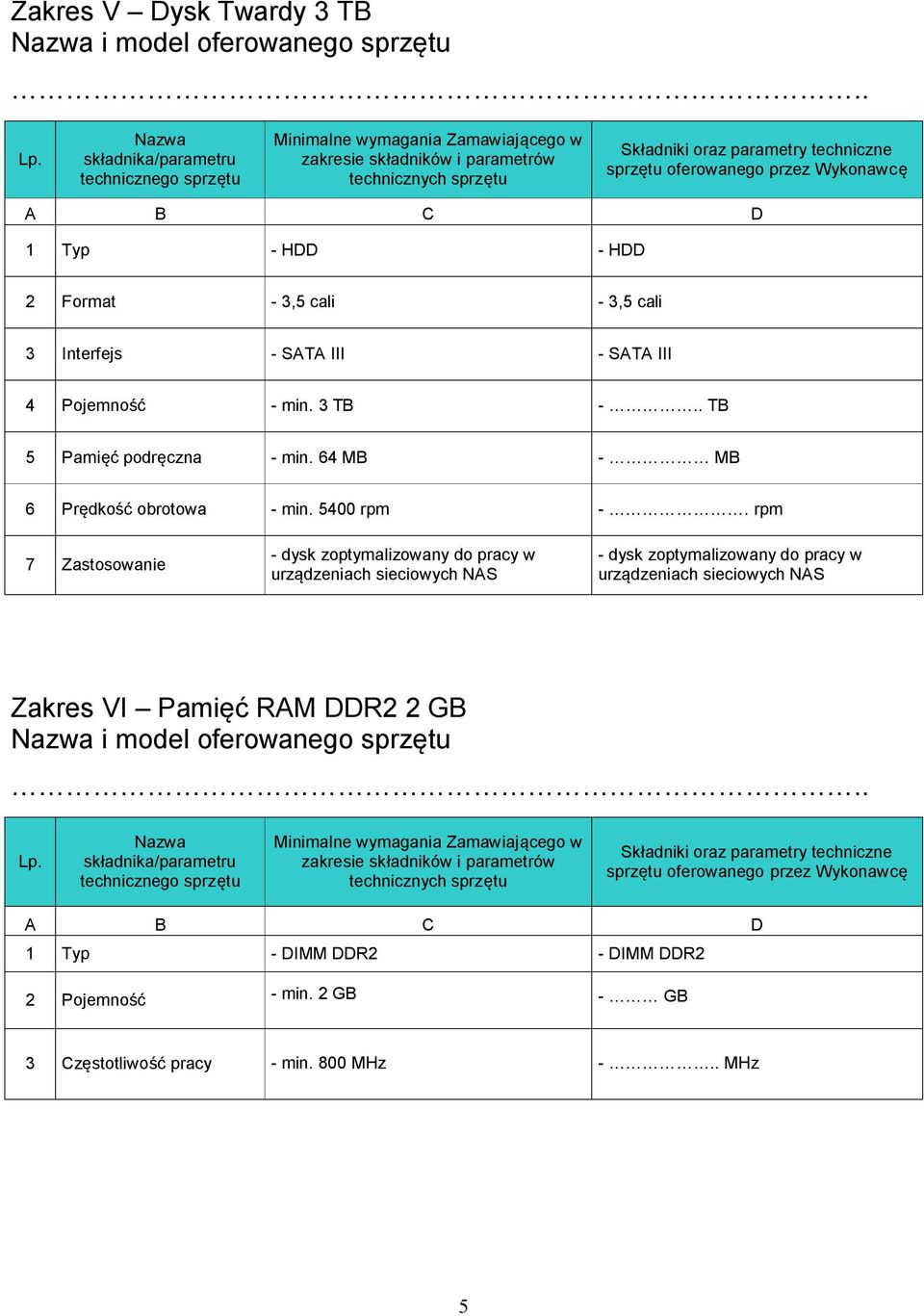 rpm 7 Zastosowanie - dysk zoptymalizowany do pracy w urządzeniach sieciowych NAS - dysk zoptymalizowany do pracy w