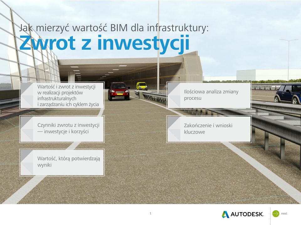 infrastrukturalnych i zarządzaniu ich cyklem życia Ilościowa