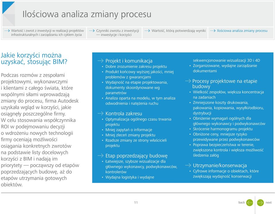 poszczególne firmy.