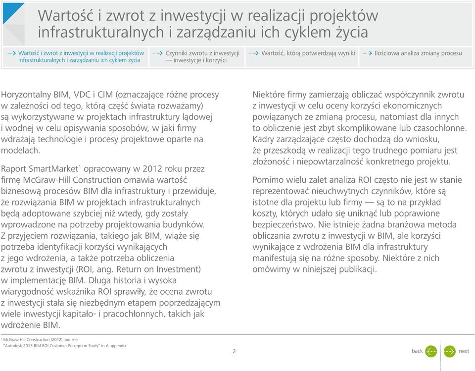 Raport SmartMarket 1 opracowany w 2012 roku przez firmę McGraw-Hill Construction omawia wartość biznesową procesów BIM dla infrastruktury i przewiduje, że rozwiązania BIM w projektach