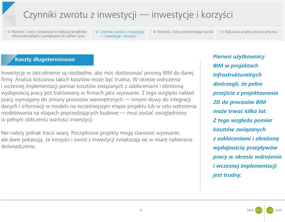 Z tego względu nakład pracy wymagany do zmiany procesów wewnętrznych innymi słowy do integracji danych i informacji w modelu na wcześniejszym etapie projektu lub w celu wdrożenia modelowania na