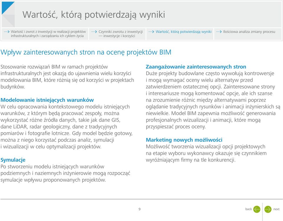Modelowanie istniejących warunków W celu opracowania kontekstowego modelu istniejących warunków, z którym będą pracować zespoły, można wykorzystać różne źródła danych, takie jak dane GIS, dane LiDAR,