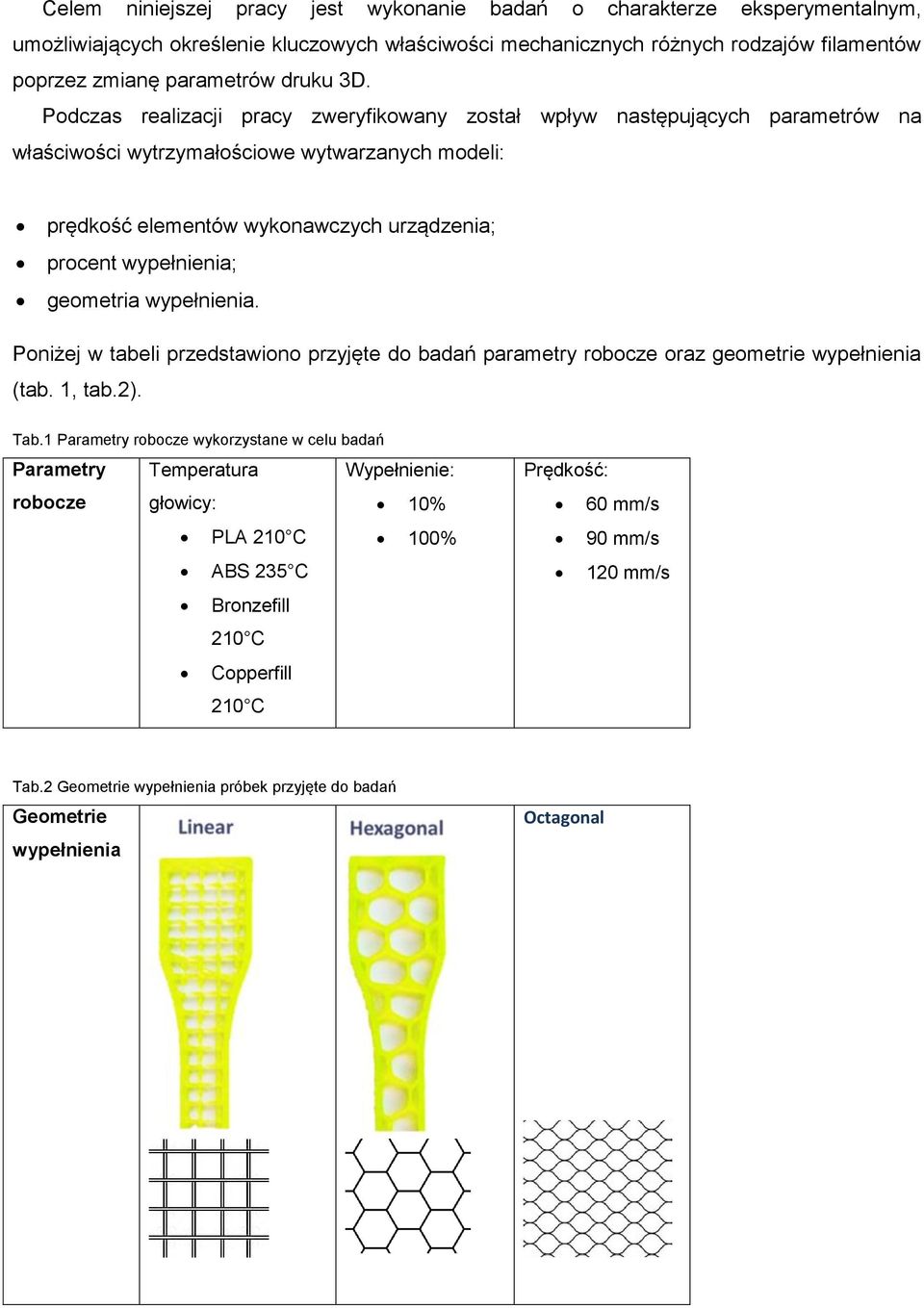 geometria wypełnienia. Poniżej w tabeli przedstawiono przyjęte do badań parametry robocze oraz geometrie wypełnienia (tab. 1, tab.). Tab.