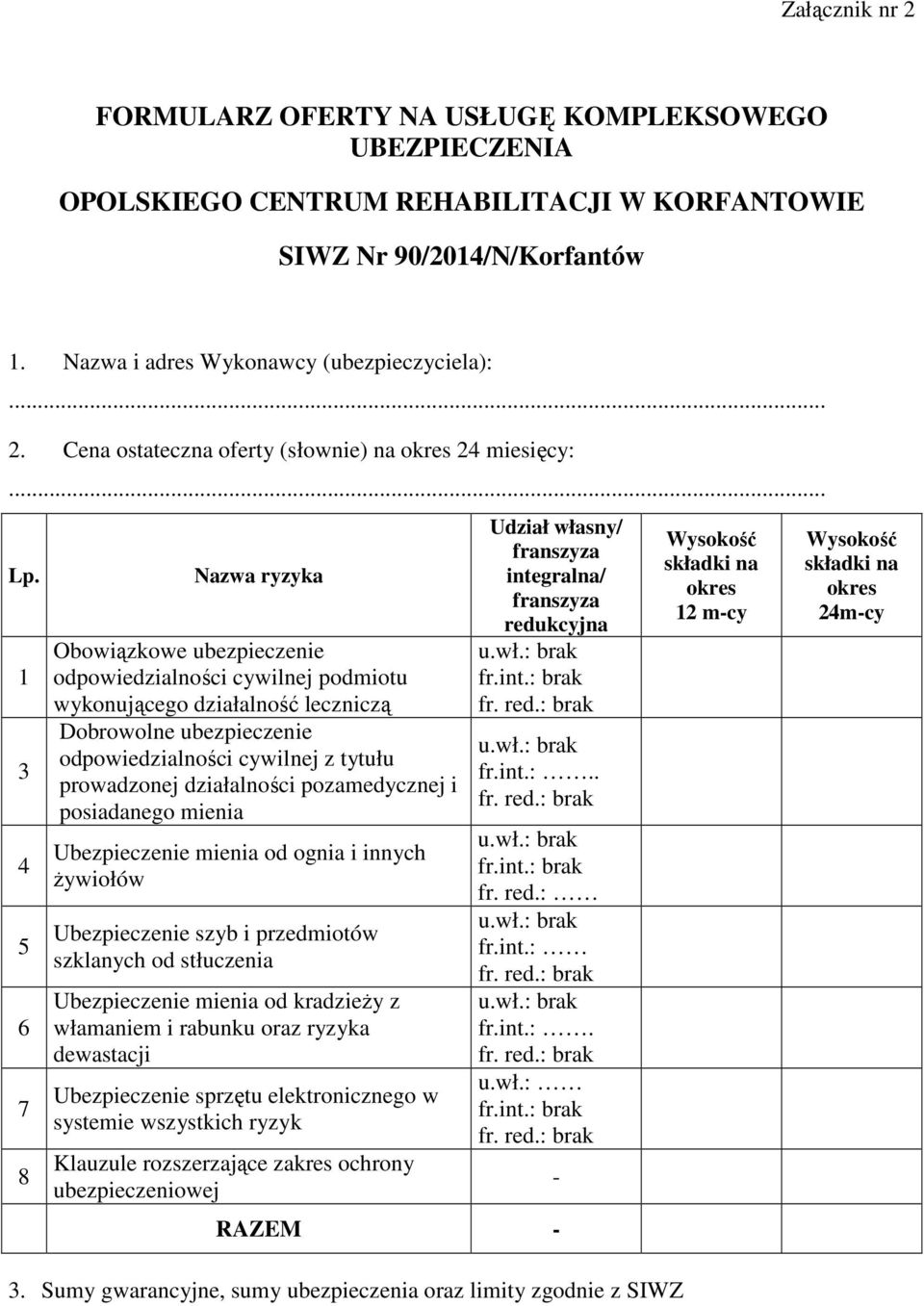 1 3 4 5 6 7 8 Nazwa ryzyka Obowiązkowe ubezpieczenie odpowiedzialności cywilnej podmiotu wykonującego działalność leczniczą Dobrowolne ubezpieczenie odpowiedzialności cywilnej z tytułu prowadzonej