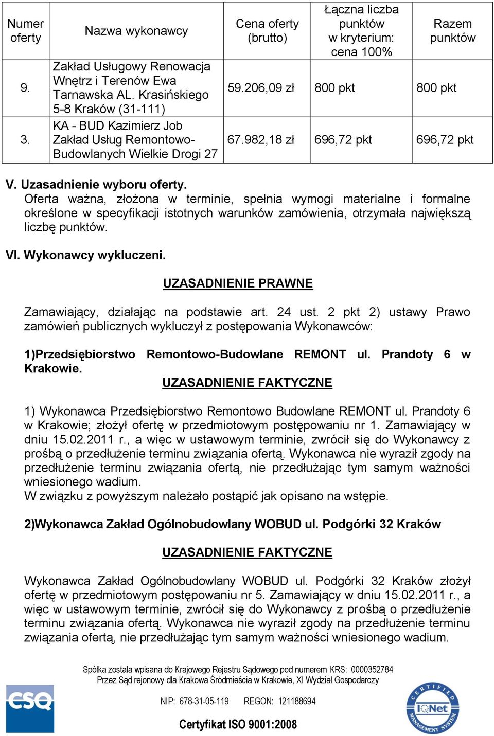 206,09 zł 800 pkt 800 pkt 67.982,18 zł 696,72 pkt 696,72 pkt V. Uzasadnienie wyboru oferty.