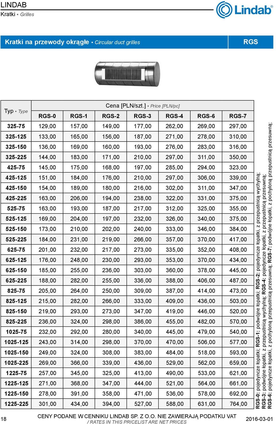 323,00 425-125 151,00 184,00 176,00 210,00 297,00 306,00 339,00 425-150 154,00 189,00 180,00 216,00 302,00 311,00 347,00 425-225 163,00 206,00 194,00 238,00 322,00 331,00 375,00 525-75 163,00 193,00