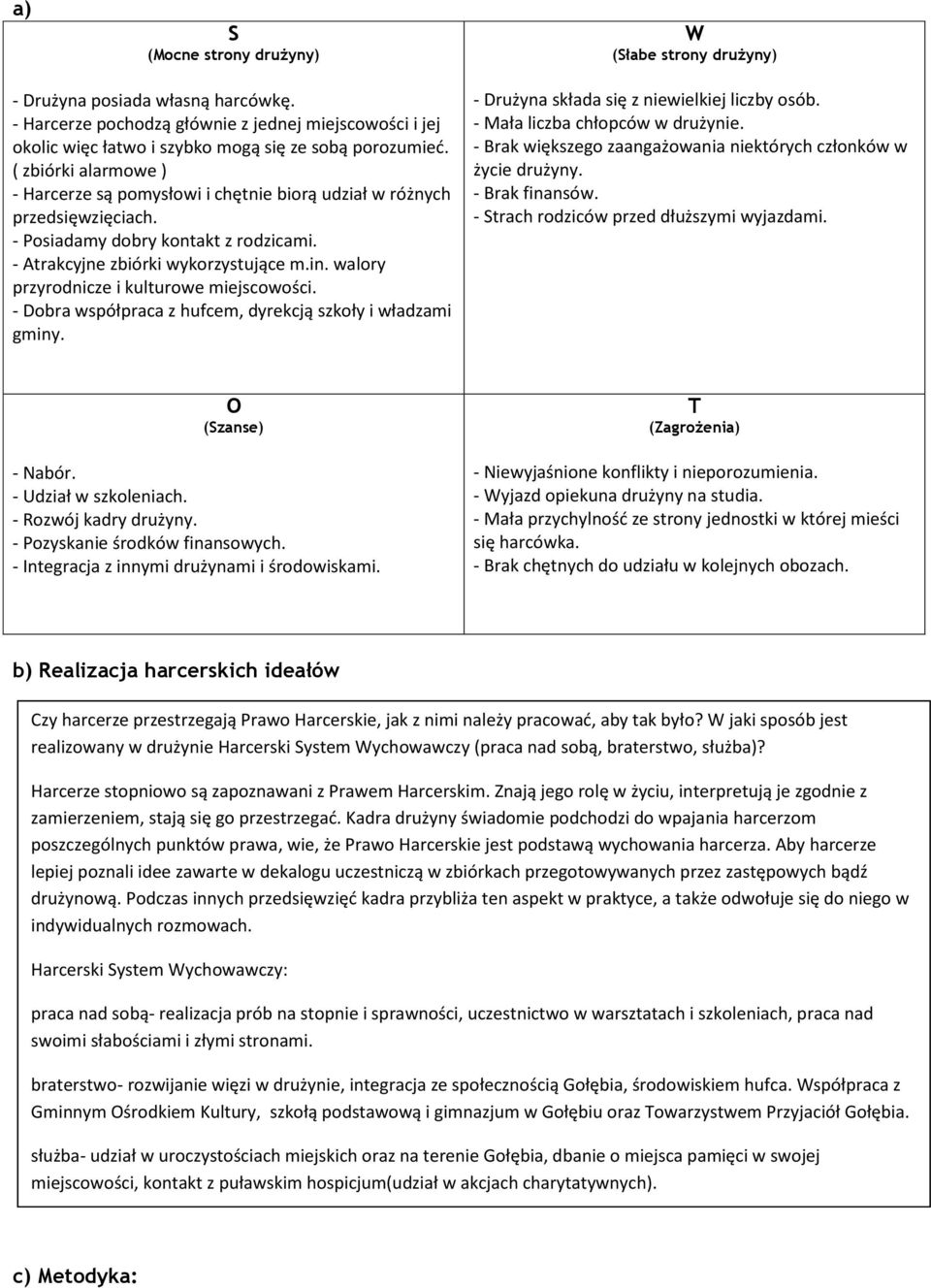 walory przyrodnicze i kulturowe miejscowości. - Dobra współpraca z hufcem, dyrekcją szkoły i władzami gminy. - Drużyna składa się z niewielkiej liczby osób. - Mała liczba chłopców w drużynie.