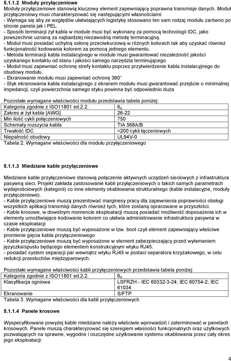 - Sposób terminacji żył kabla w module musi być wykonany za pomocą technologii IDC, jako powszechnie uznaną za najbardziej niezawodną metodę terminacyjną.