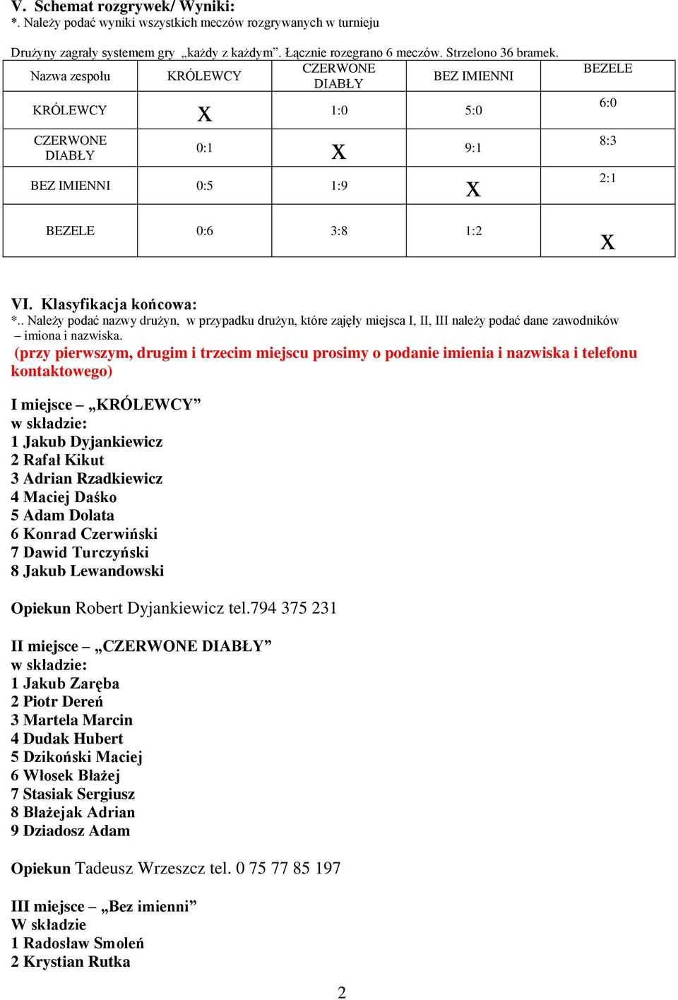 . Należy podać nazwy drużyn, w przypadku drużyn, które zajęły miejsca I, II, III należy podać dane zawodników imiona i nazwiska.