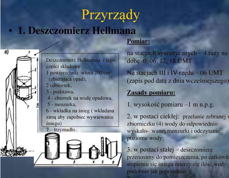 menzurka, 6 - wkładka na śnieg ( wkładana zimą aby zapobiec wywiewaniu śniegu) 7 trzymadło.